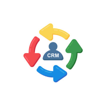 CRM